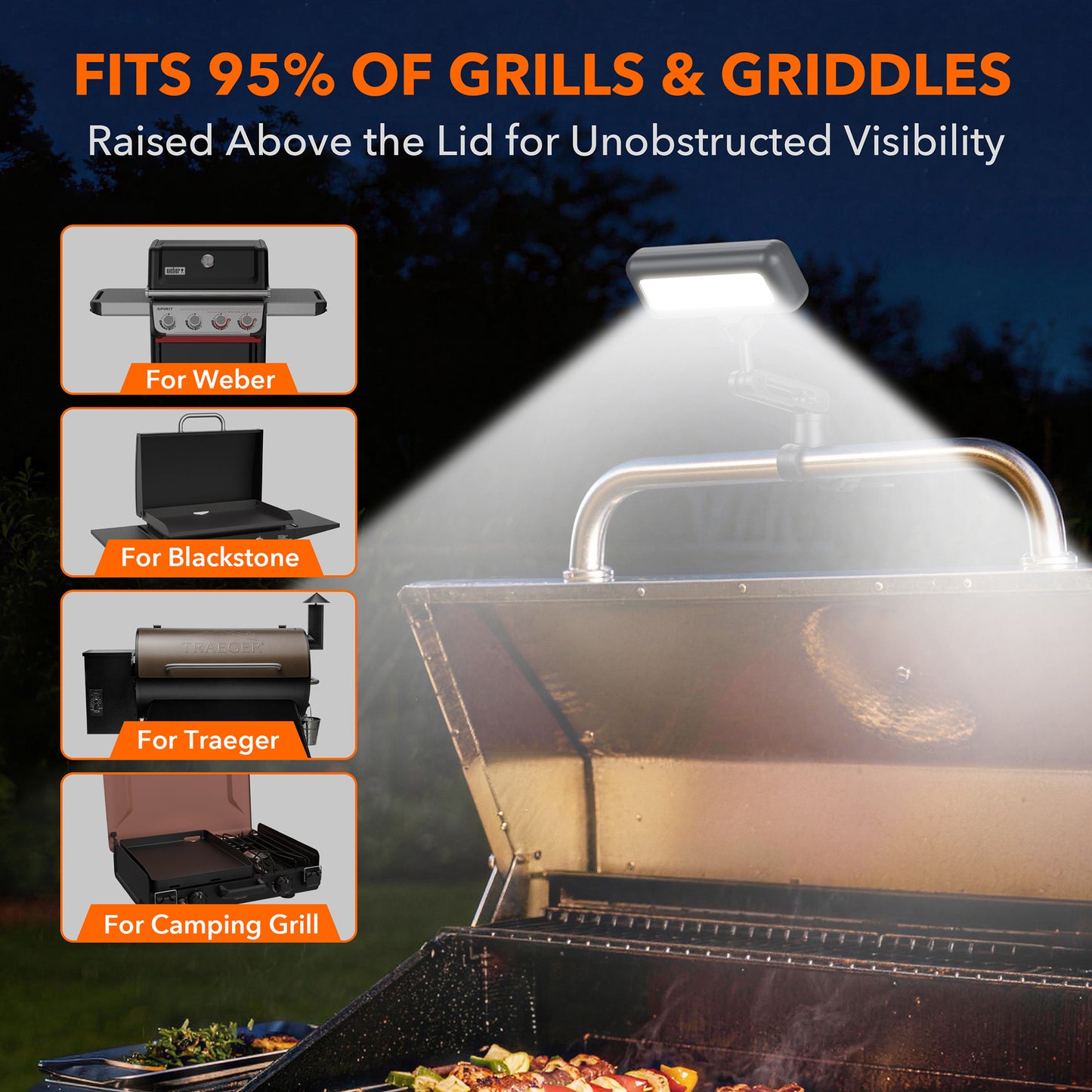 ZEEUVIC Grill Light for Outdoor Grill, 360° BBQ Light for Blackstone & Weber, Griddle & Grill Accessories, Rechargeable LED Light for Outdoor, BBQ Grilling Gift for Men Father Husband Birthday