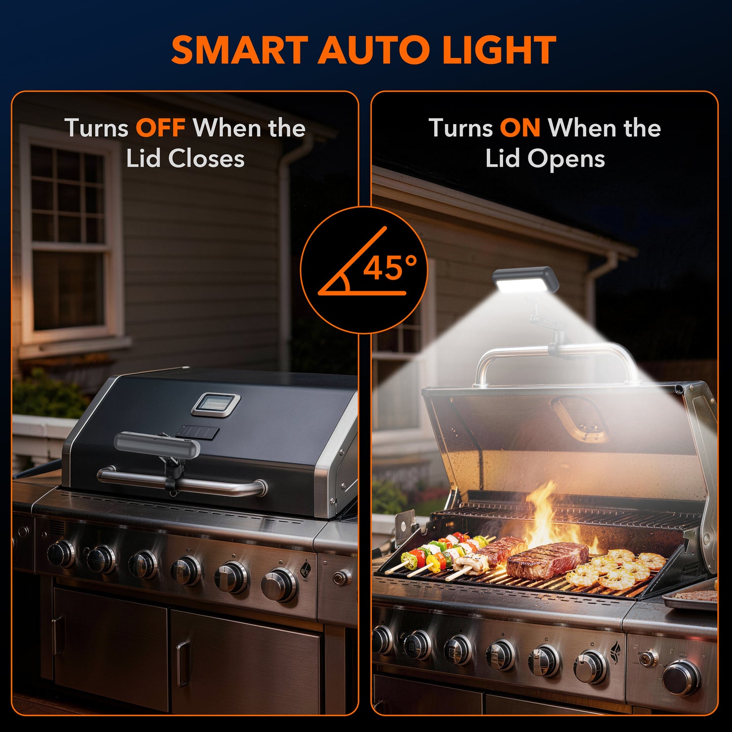 ZEEUVIC Grill Light for Outdoor Grill, 360° BBQ Light for Blackstone & Weber, Griddle & Grill Accessories, Rechargeable LED Light for Outdoor, BBQ Grilling Gift for Men Father Husband Birthday